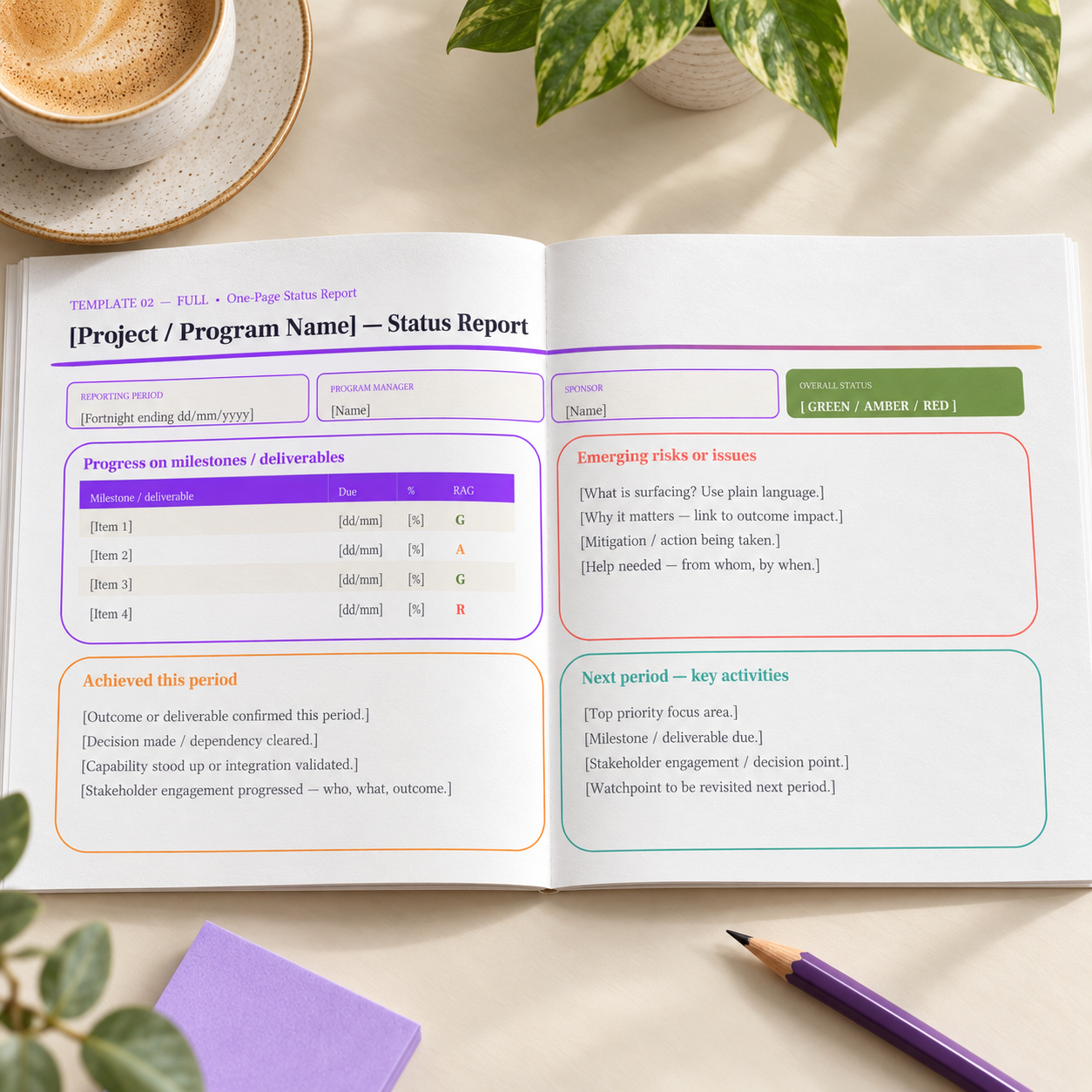 Open booklet showing the full one-page status report template.