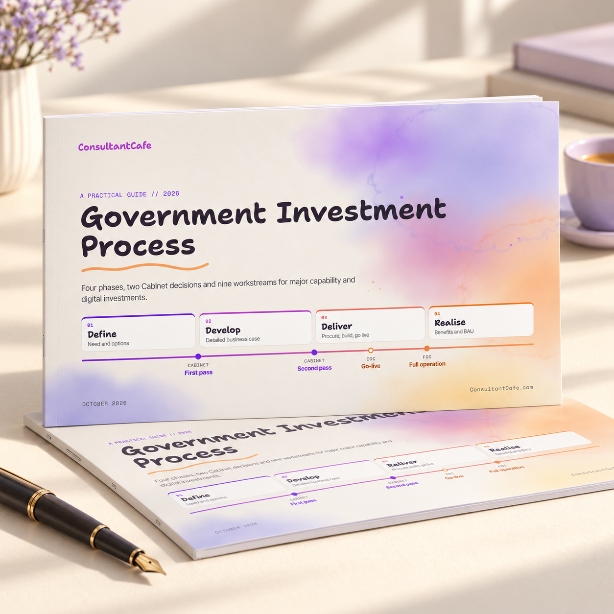 ConsultantCafe Government Investment Cycle Framework: cover.