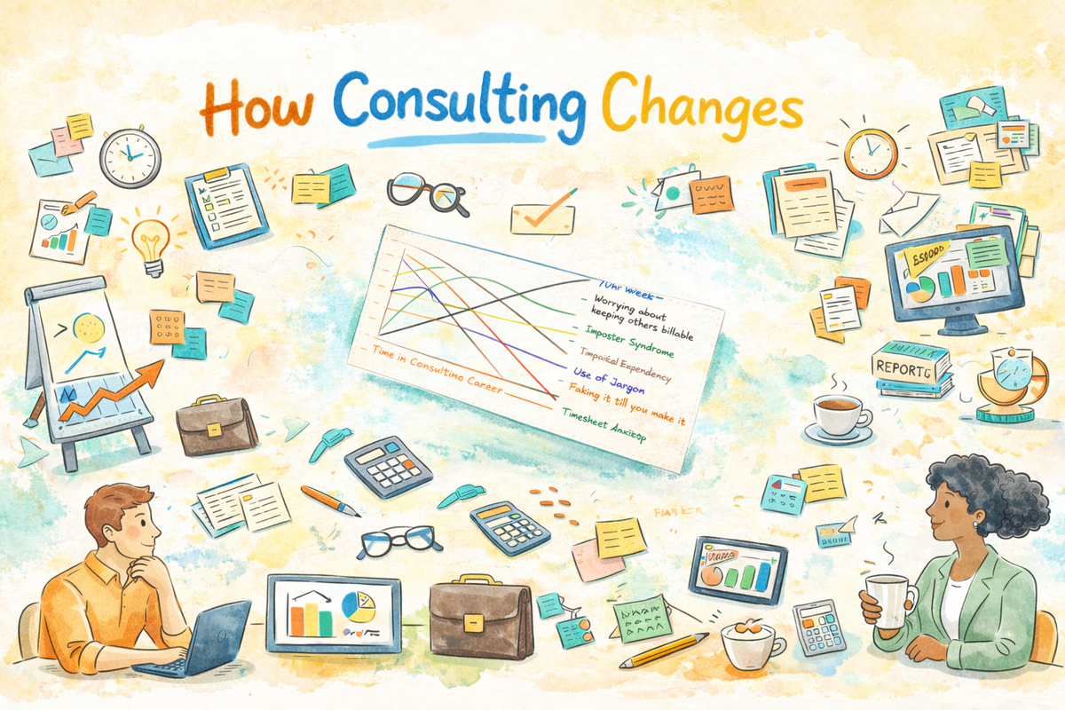 Consulting Is Not Linear. Here Is What Actually Changes over time
