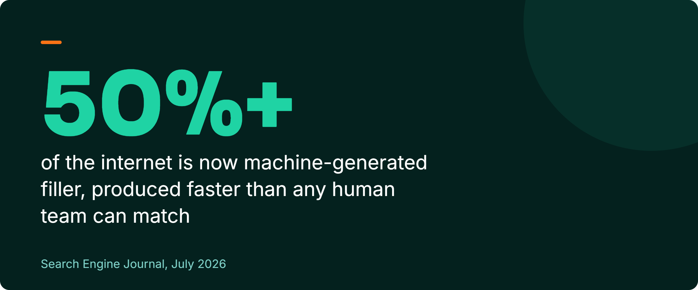 Stat callout: more than half of the internet is now AI-generated filler content, per Search Engine Journal reporting from July 2026