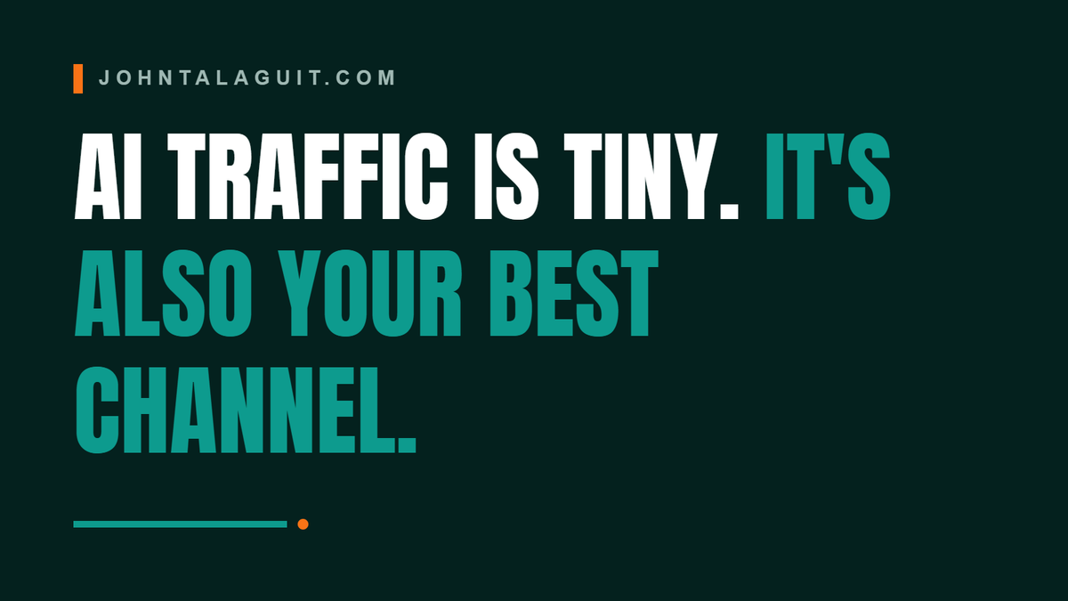 Cover banner: AI Traffic Is Tiny. It's Also Your Best Channel.