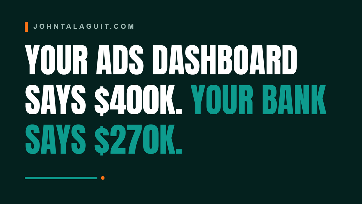 Cover banner: Your Ads Dashboard Says $400K. Your Bank Says $270K.
