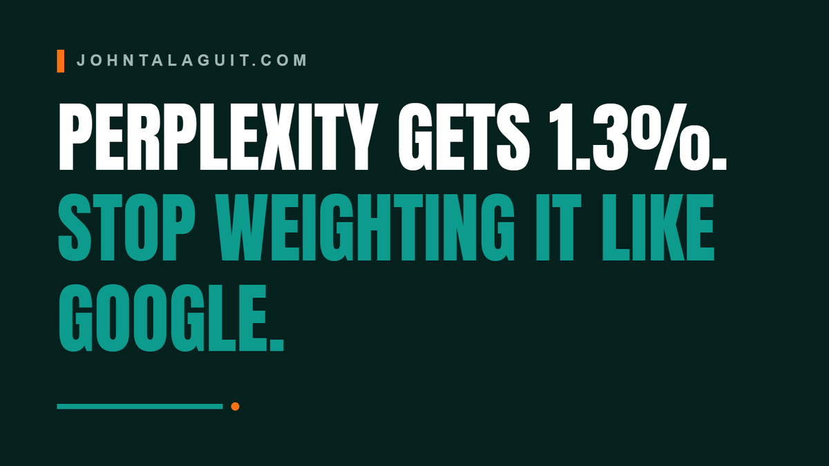 Cover banner: Perplexity Gets 1.3%. Stop Weighting It Like Google.