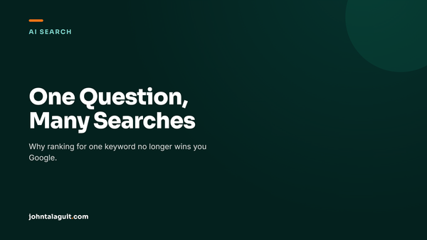 One Question, Many Searches, branded johntalaguit.com cover