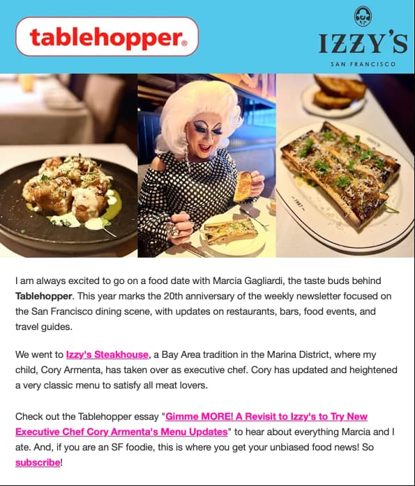 tablehopper got some shine in Juanita MORE’s weekly missive.