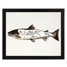 fish_butchery.jpeg