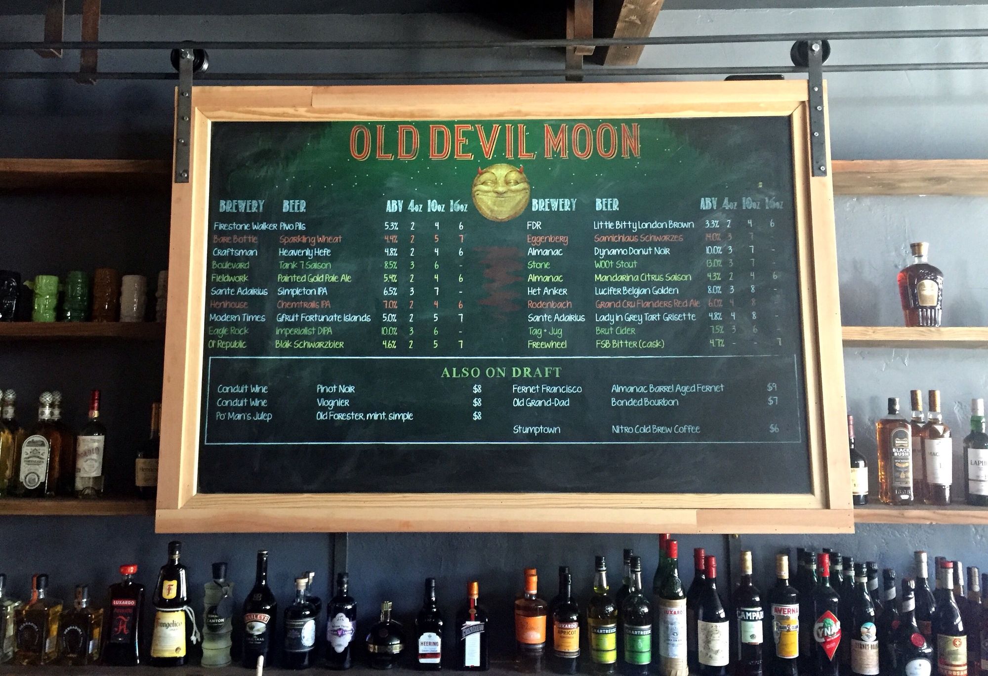 olddevilmoon-draftboard.jpg