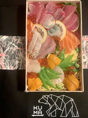 This week's tablehopper: maxed out.