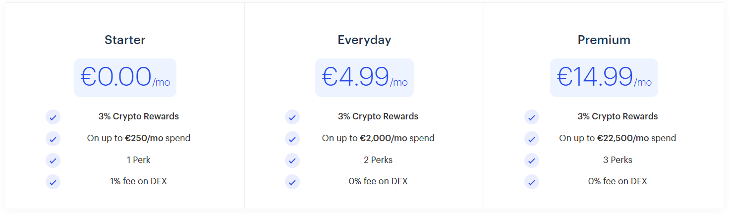 The Plutus card subscription plans.