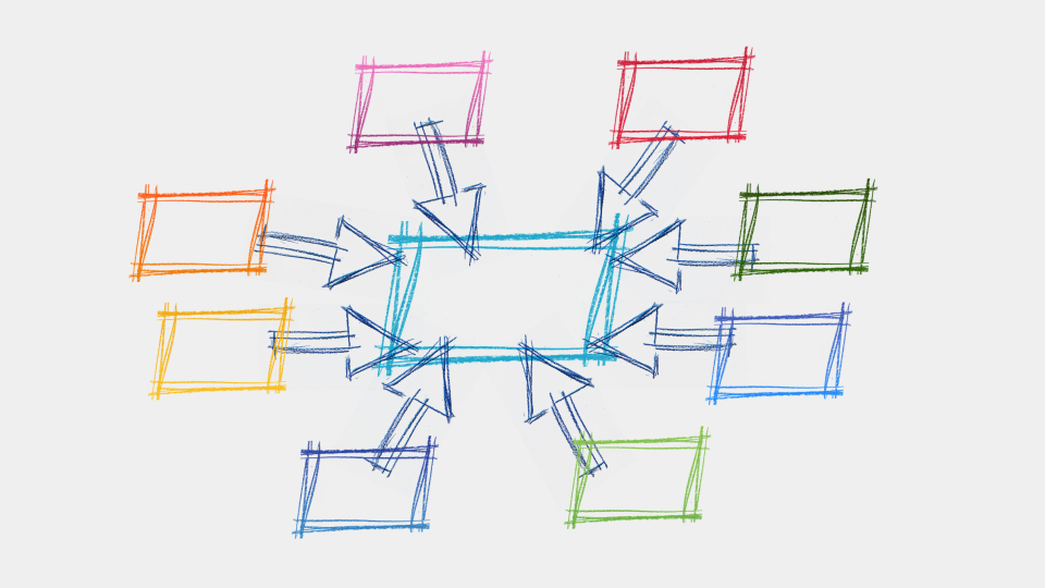 Alli User Guide - Assign Variables to Variables