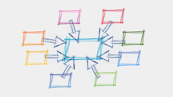 Alli User Guide - Assign Variables to Variables