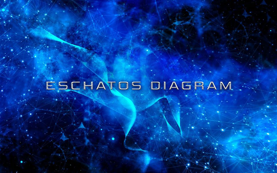 Syzygy - Eschatos Diagram Book #3 Cover Preview