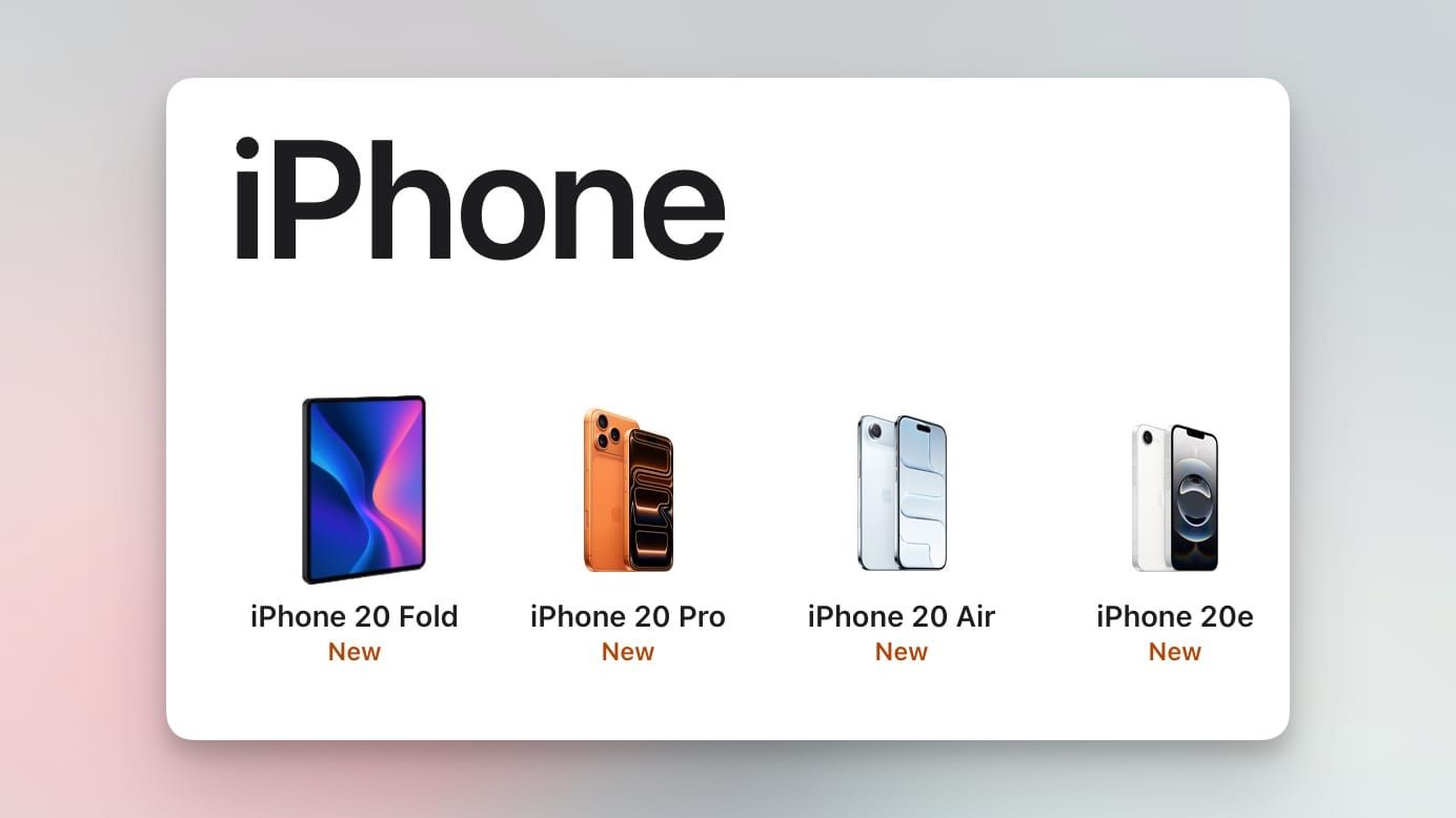 What I expect the iPhone lineup to look like in a few years