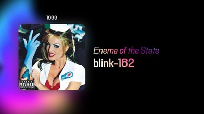 Enema of the State (365 Albums)