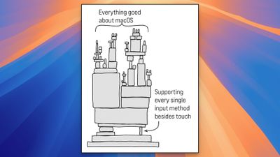 What the "can't do real work on an iPad" narrative is really about