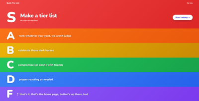 Welcome to the new Quick Tier List!
