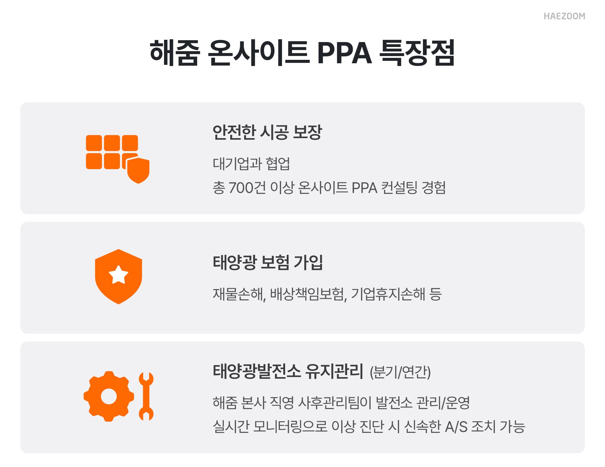 산업용 전기요금