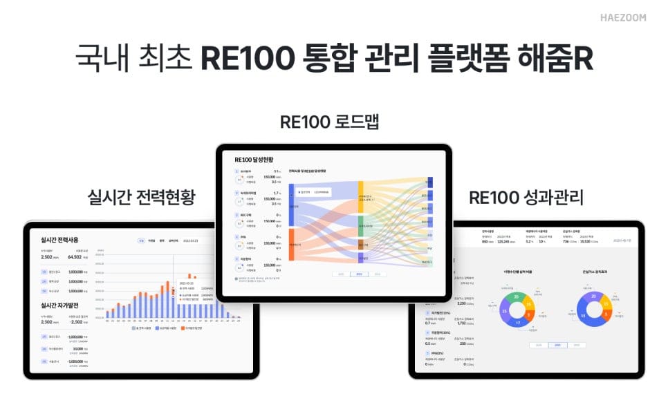 ESG 경영 온사이트 PPA