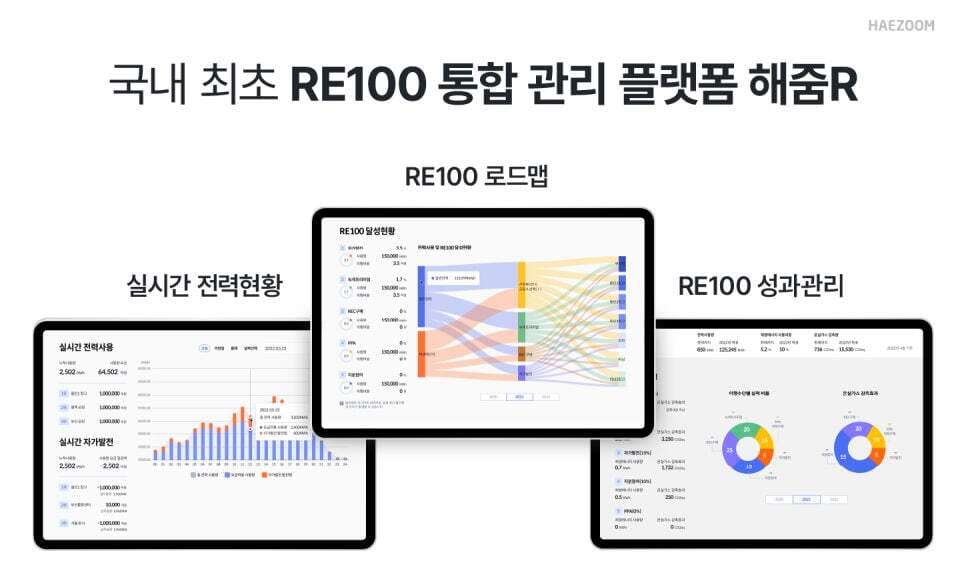 신재생에너지 트렌드