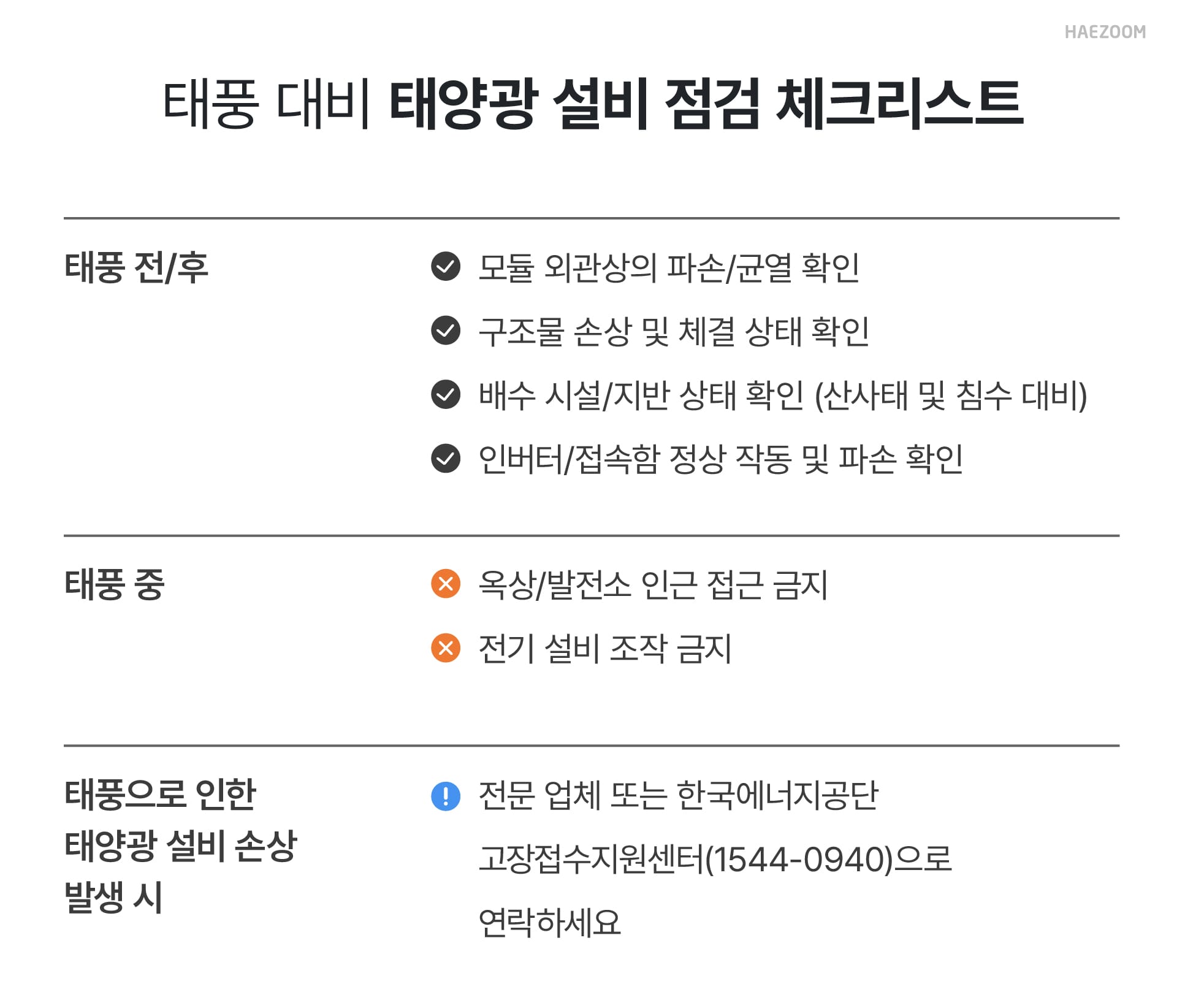 태양광 태풍 대비