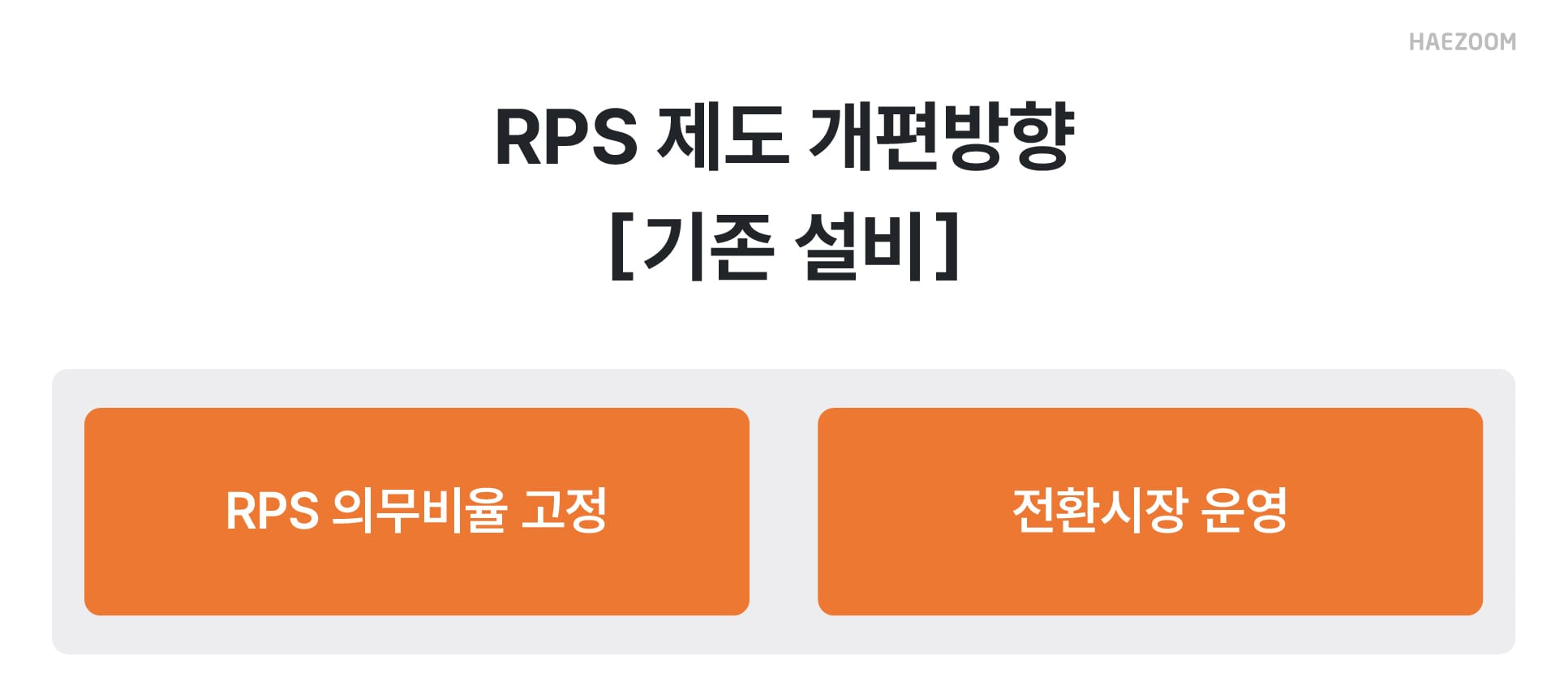 RPS 제도 폐지