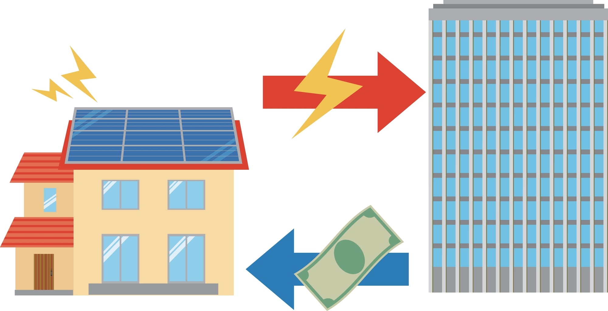 태양광 발전 사업