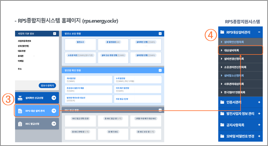 태양광 발전 사업