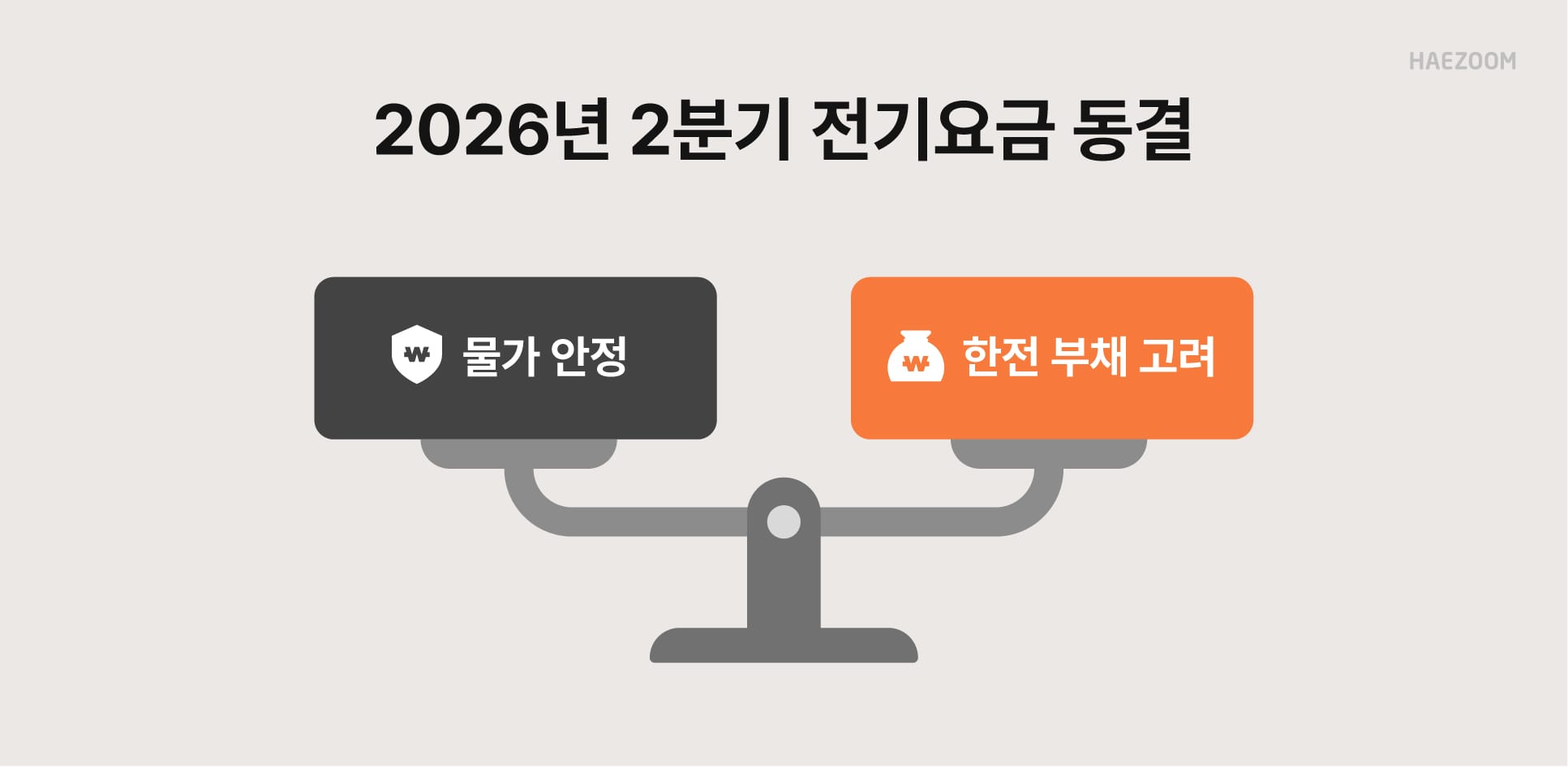 2분기 전기요금 동결