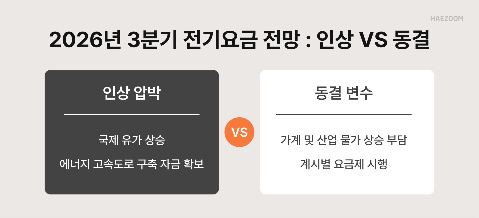 2분기 전기요금 동결