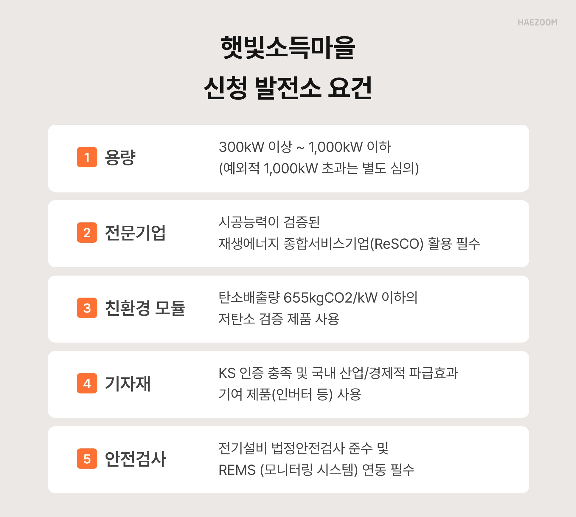 햇빛소득마을 공고