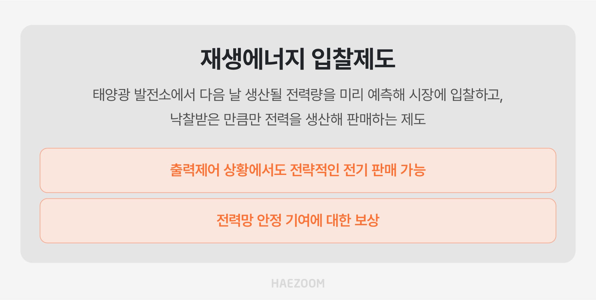 햇빛소득마을 수익