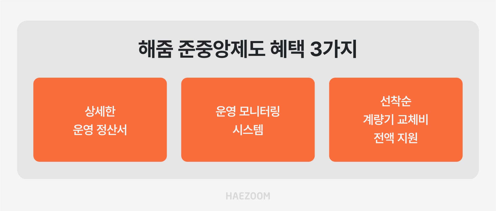 전라도 태양광 출력제어