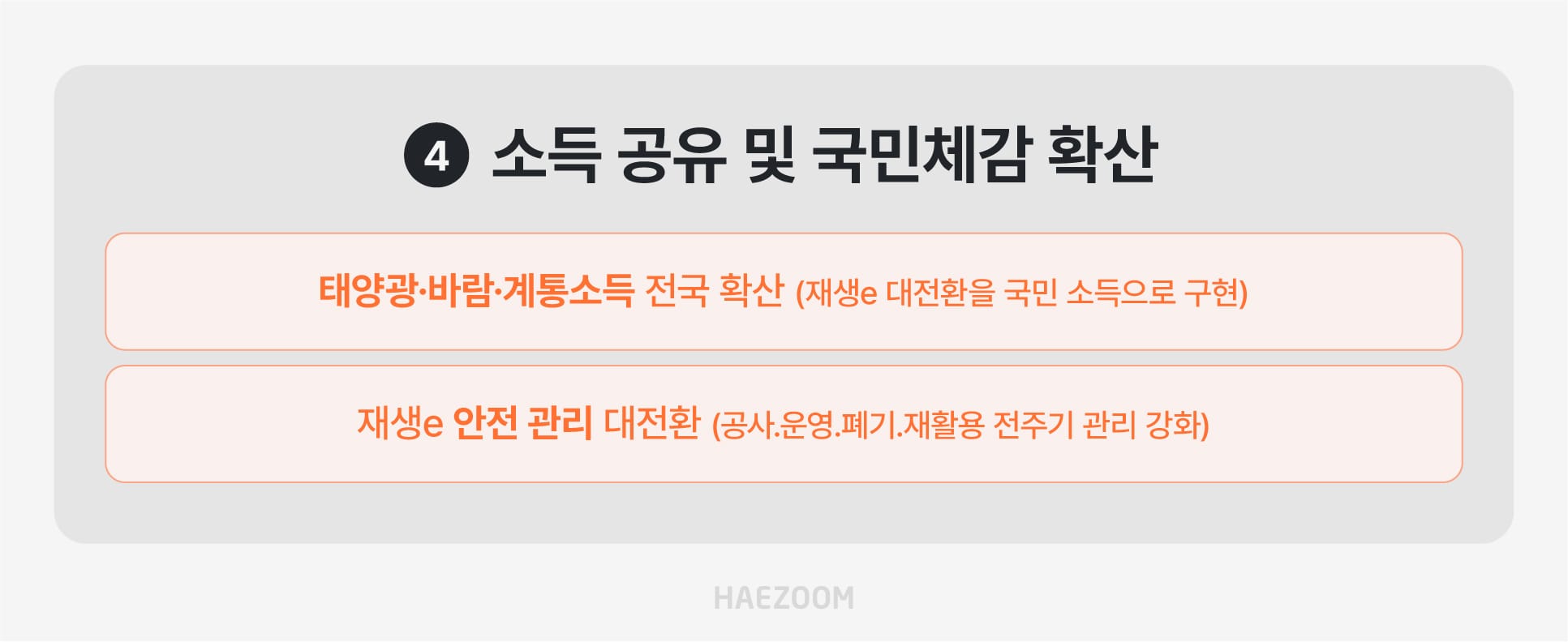 제1차 재생에너지 기본계획 요약