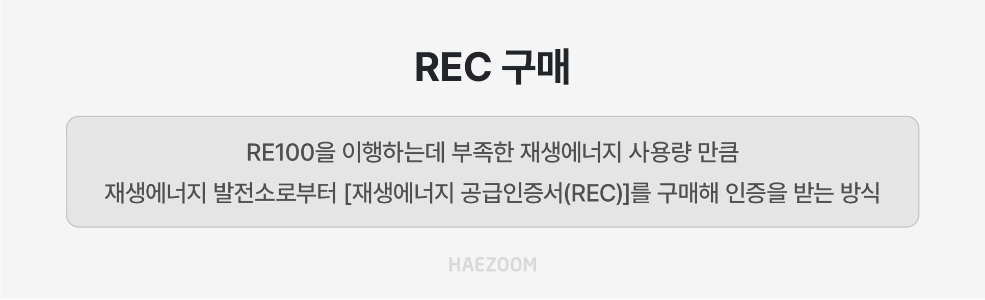 기업 예산에 맞춰 유연하게 대응하는 REC 공급인증서 거래
