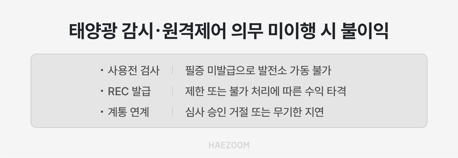 태양광 원격제어 장치 미설치 시 사용전검사 필증 미발급 및 REC 발급 제한 등 불이익 요약