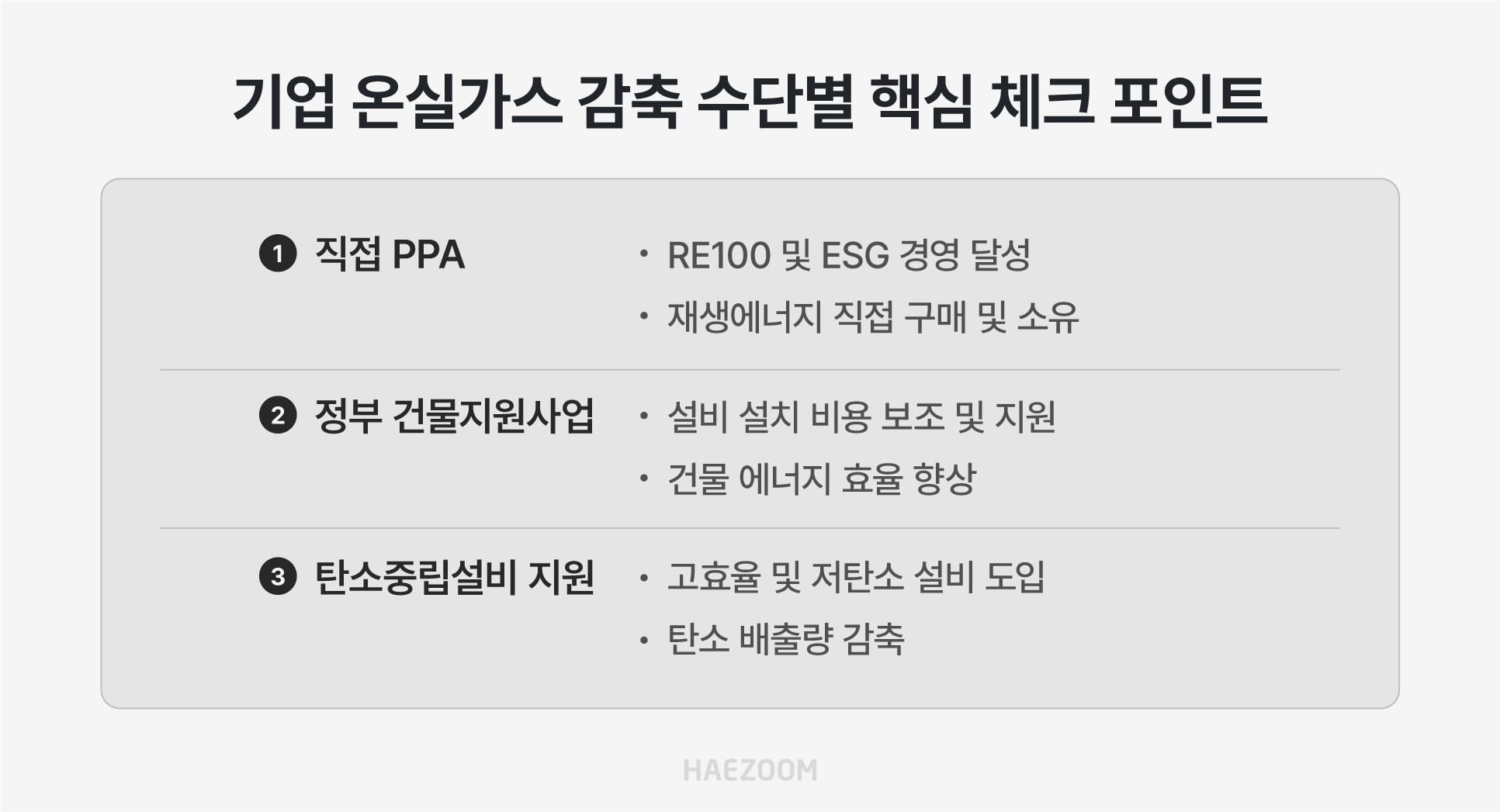 기업 온실가스 감축 방법(직접 PPA, 건물지원사업, 환경부 탄소중립설비 지원사업) 요약