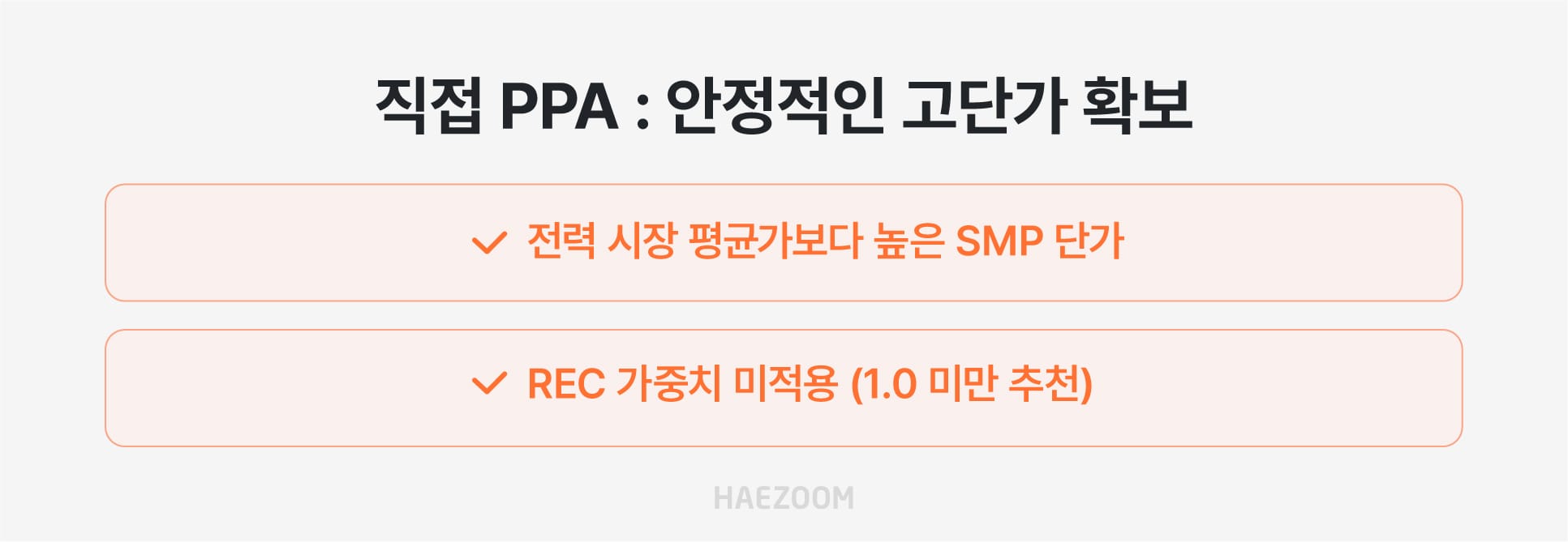 직접 PPA 전력 거래를 통한 고단가 확보 및 REC 가중치 미적용에 따른 수익 개선 효과