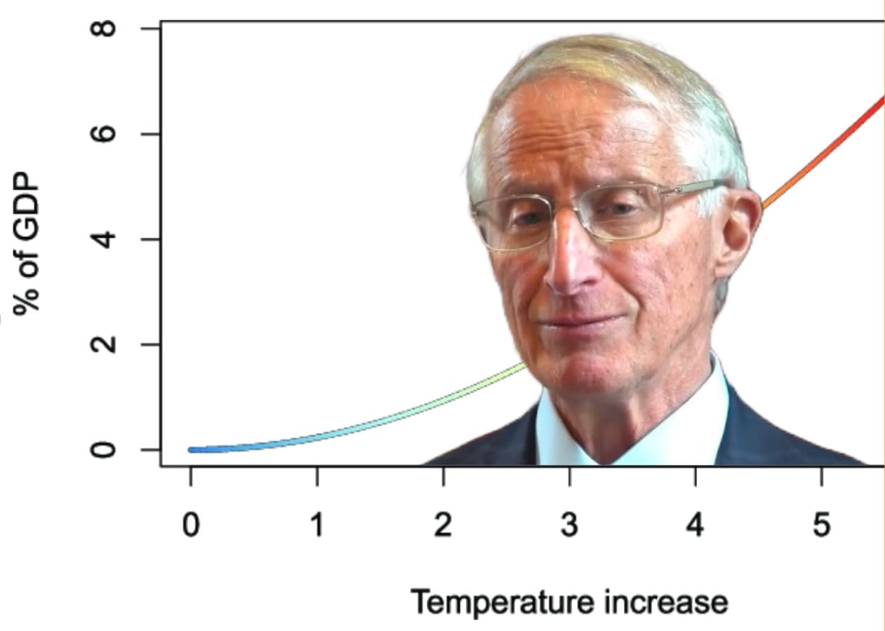 William Nordhaus Owes Us An Apology