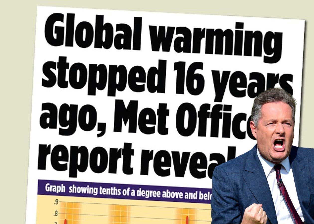 Media Complicity in the Climate Crisis