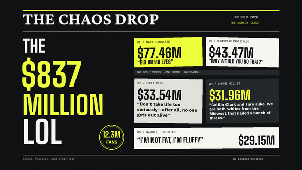 Funny Business: Who's Making Money in Stand Up?