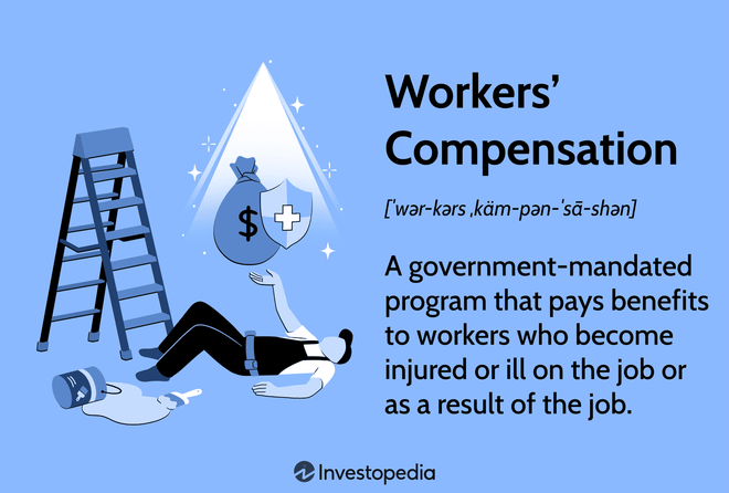 Image of: Navigating the Evolving Landscape of Workers' Compensation