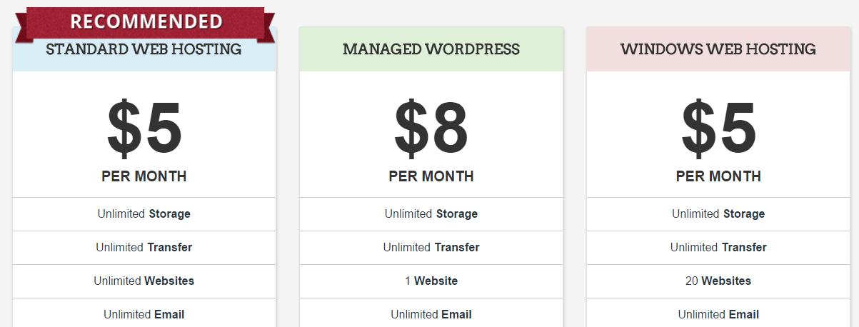 Interserver Hosting Pricing
