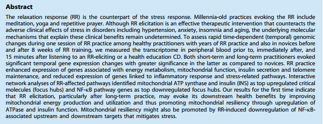 Impact of Yoga on Gene Expression
