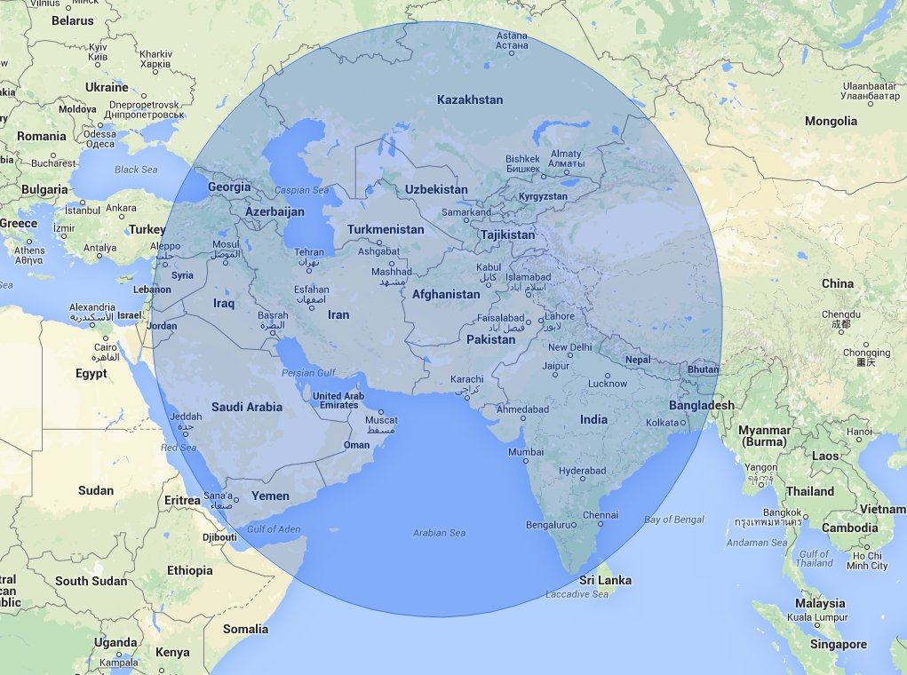 Pakistan Nukes Range