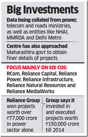 Reliance UPA