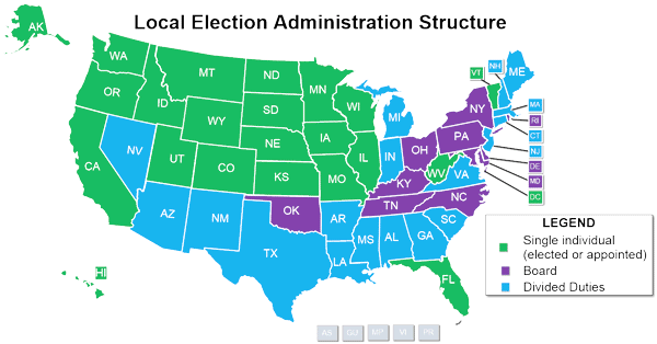 50-state map showing election administration structure