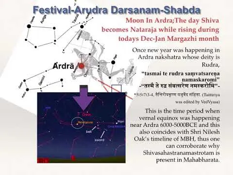 'Cosmic Consciousness – Nataraja-Apasmar-Astronomy & Mahabharata' by Rupa Bhaty