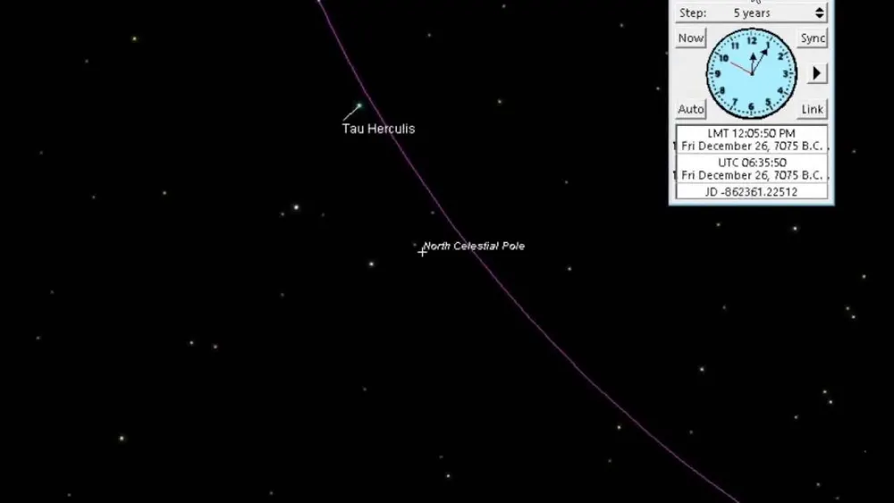 North Pole star(s) of last 26000 years