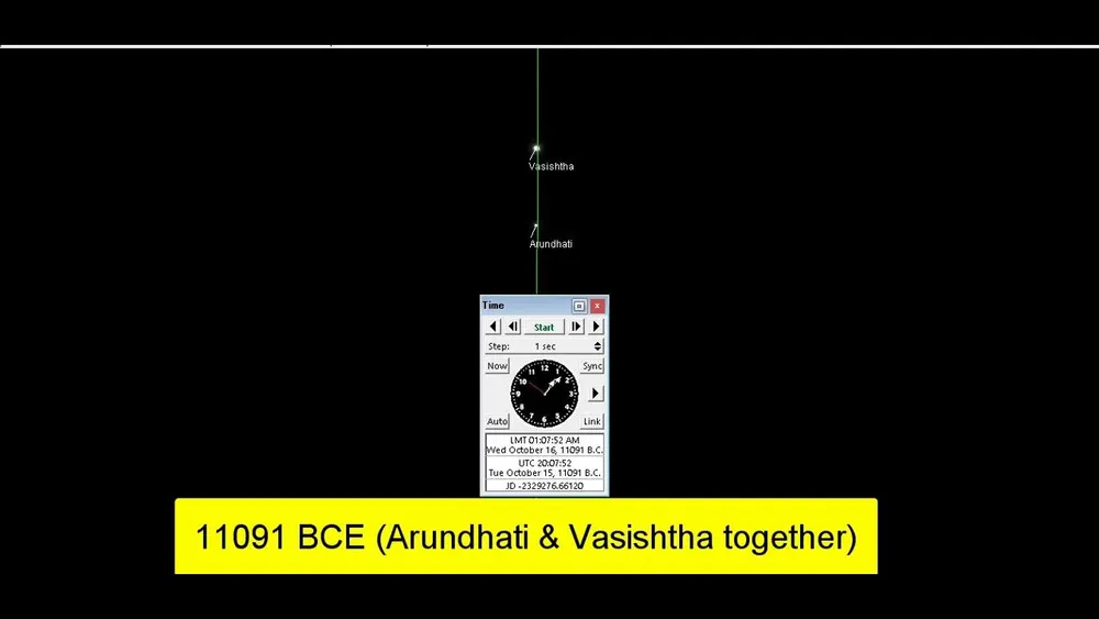 Arundhati-Vasishtha observation –  Last 18,000 years