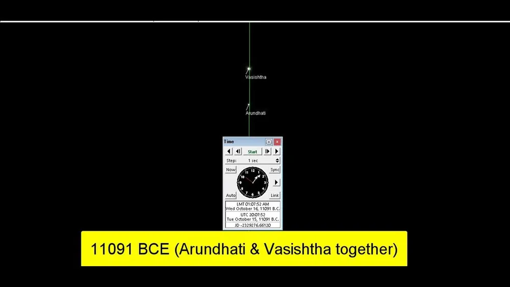 Arundhati- Vasishtha – Last 18,000 years
